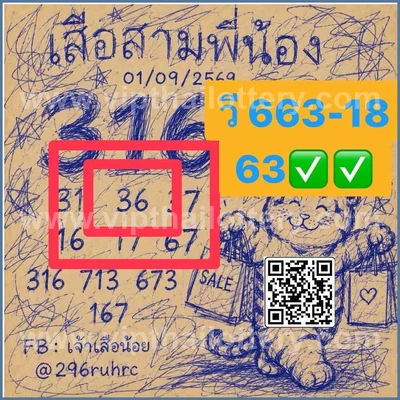 Thailand Lottery Down VIP Master Non-Miss Result 16.09.26