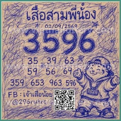 Thailand Lottery Down VIP Master Non-Miss Result 16.09.26