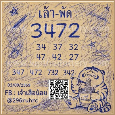 Thailand Lottery Down VIP Master Non-Miss Result 16.09.26