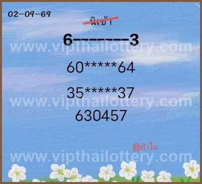 Thailand Lottery Down Tips Non-Miss Numbers Formula 16.09.26