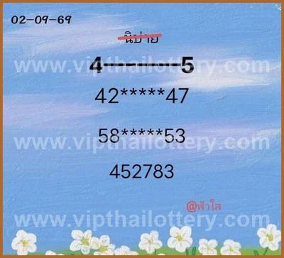 Thailand Lottery Down Tips Non-Miss Numbers Formula 16.09.26