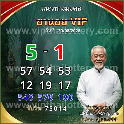 Thai Lottery Lucky 3d Tips VIP Cut Digit Formula 16-09-2026
