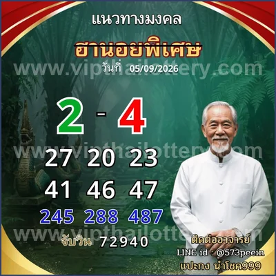Thai Lottery Lucky 3d Tips VIP Cut Digit Formula 16-09-2026