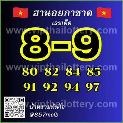 Thai Lotto Formula Sure namber Game HTF 16th September 26