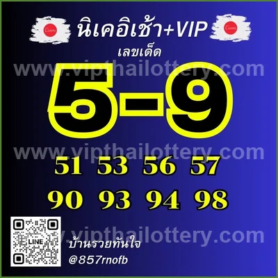 Thai Lotto Formula Sure namber Game HTF 16th September 26