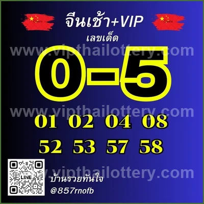 Thai Lotto Formula Sure namber Game HTF 16th September 26