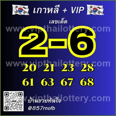 Thai Lotto Formula Sure namber Game HTF 16th September 26