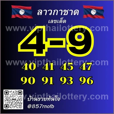 Thai Lotto Formula Sure namber Game HTF 16th September 26