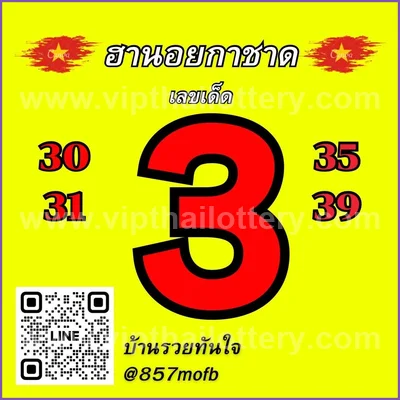 Thai Lotto Formula Sure namber Game HTF 16th September 26