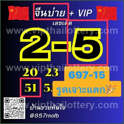 Thai Lotto Formula Sure namber Game HTF 16th September 26