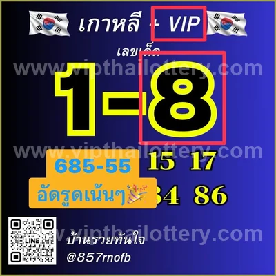 Thai Lotto Formula Sure namber Game HTF 16th September 26