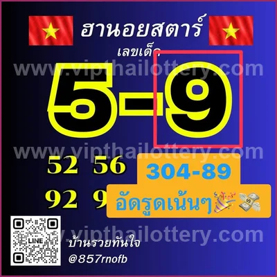 Thai Lotto Formula Sure namber Game HTF 16th September 26