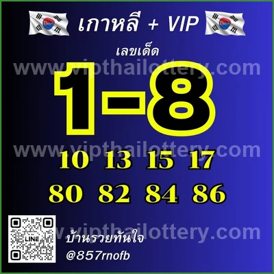 Thai Lotto Formula Sure namber Game HTF 16th September 26
