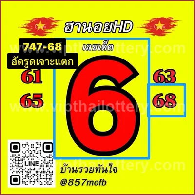 Thai Lotto Formula Sure namber Game HTF 16th September 26