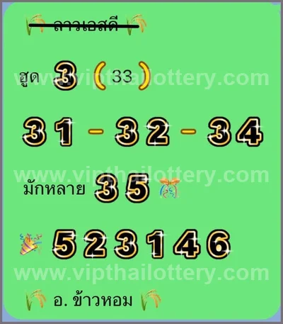 Thai Lotto Master 3Up Final Game HTF Sure namber 16.09.26