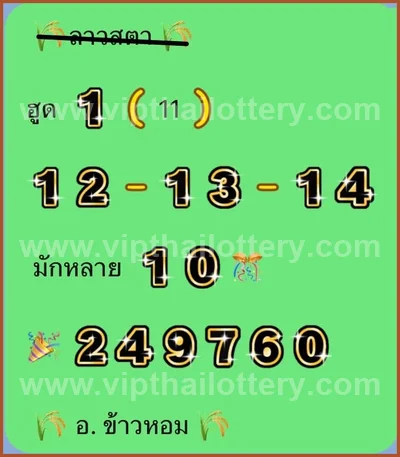 Thai Lotto Master 3Up Final Game HTF Sure namber 16.09.26