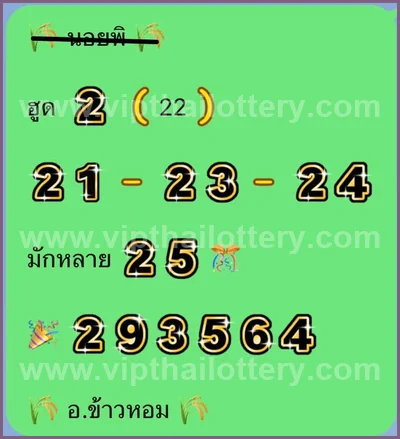 Thai Lotto Master 3Up Final Game HTF Sure namber 16.09.26
