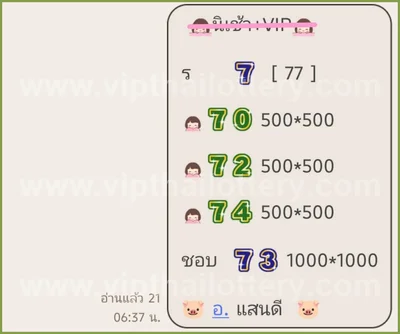 Thai Lottery Final Game Winning Cut Digit 16th September 26