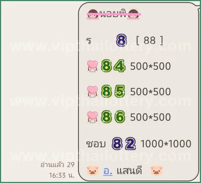 Thai Lottery Final Game Winning Cut Digit 16th September 26