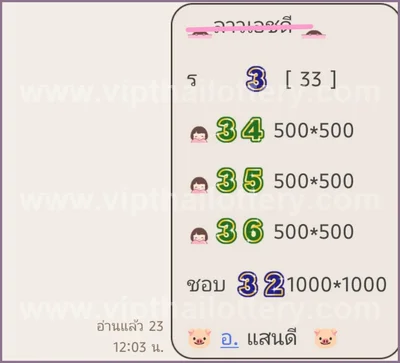 Thai Lottery Final Game Winning Cut Digit 16th September 26