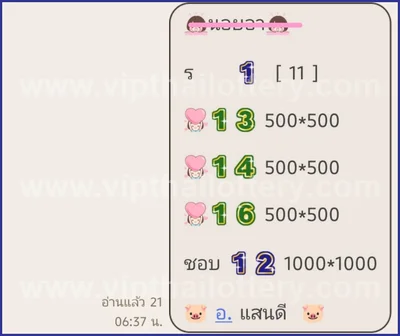 Thai Lottery Final Game Winning Cut Digit 16th September 26