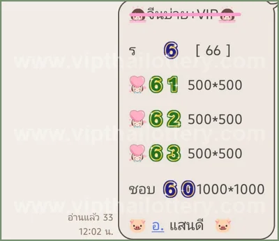 Thai Lottery Final Game Winning Cut Digit 16th September 26