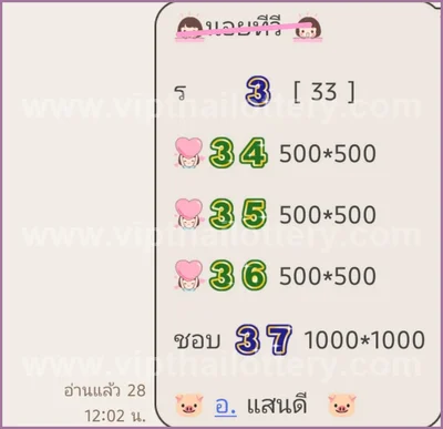 Thai Lottery Final Game Winning Cut Digit 16th September 26