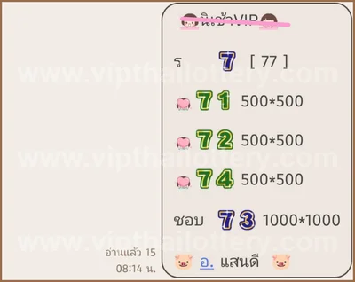 Thai Lottery Final Game Winning Cut Digit 16th September 26