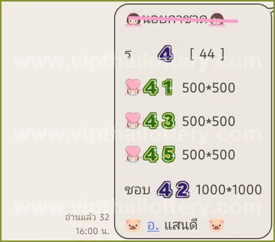 Thai Lottery Final Game Winning Cut Digit 16th September 26