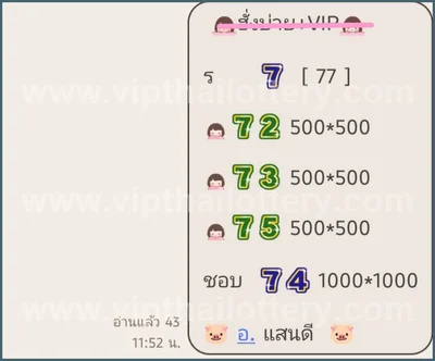 Thai Lottery Final Game Winning Cut Digit 16th September 26