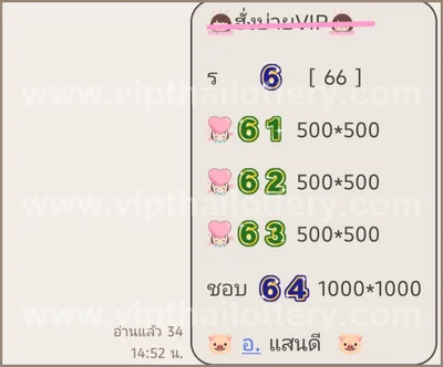 Thai Lottery Final Game Winning Cut Digit 16th September 26