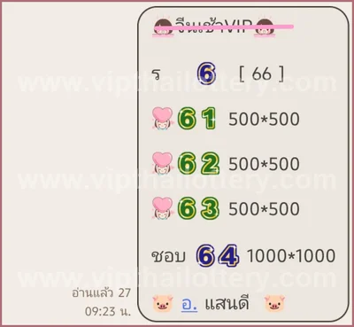 Thai Lottery Final Game Winning Cut Digit 16th September 26