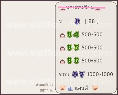 Thai Lottery Final Game Winning Cut Digit 16th September 26