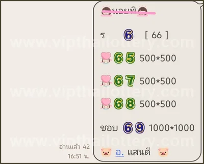 Thai Lottery Final Game Winning Cut Digit 16th September 26