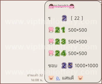 Thai Lottery Final Game Winning Cut Digit 16th September 26