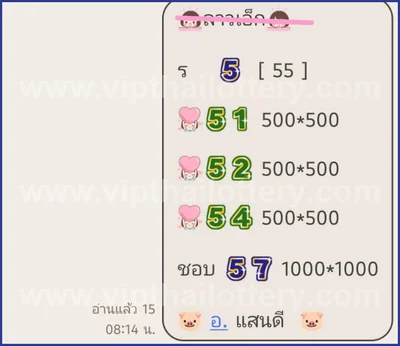 Thai Lottery Final Game Winning Cut Digit 16th September 26