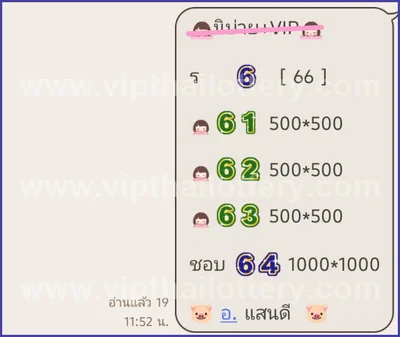 Thai Lottery Final Game Winning Cut Digit 16th September 26
