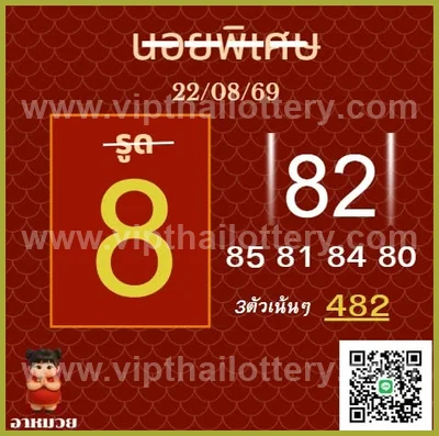 Thailand Lottery Winning Master Non-Miss 16 September 2026