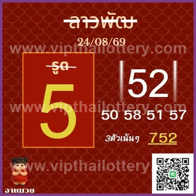 Thailand Lottery Winning Master Non-Miss 16 September 2026