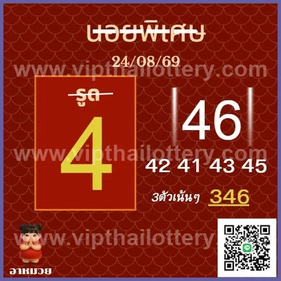 Thailand Lottery Winning Master Non-Miss 16 September 2026