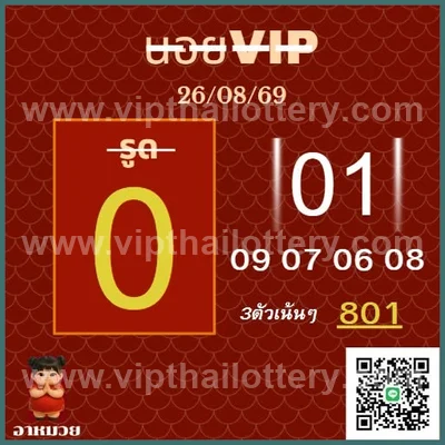 Thailand Lottery Winning Master Non-Miss 16 September 2026