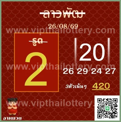 Thailand Lottery Winning Master Non-Miss 16 September 2026