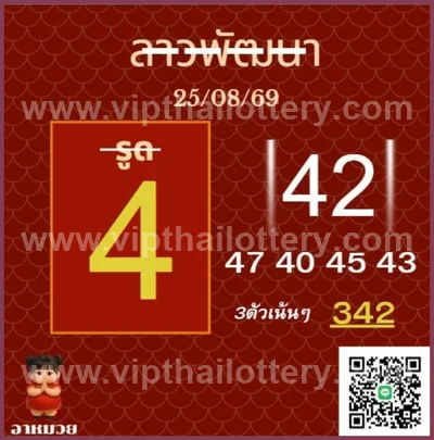 Thailand Lottery Winning Master Non-Miss 16 September 2026