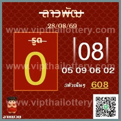 Thailand Lottery Winning Master Non-Miss 16 September 2026