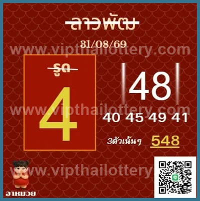 Thailand Lottery Winning Master Non-Miss 16 September 2026