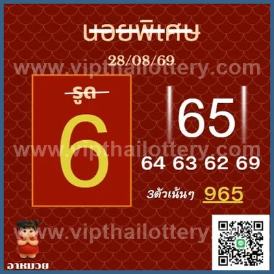 Thailand Lottery Winning Master Non-Miss 16 September 2026