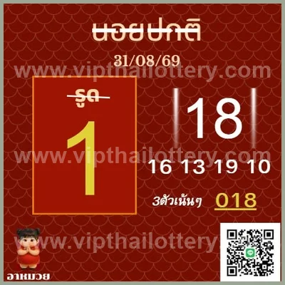 Thailand Lottery Winning Master Non-Miss 16 September 2026