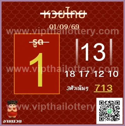 Thailand Lottery Winning Master Non-Miss 16 September 2026