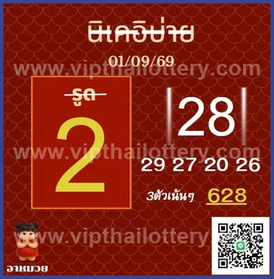 Thailand Lottery Winning Master Non-Miss 16 September 2026