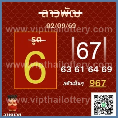 Thailand Lottery Winning Master Non-Miss 16 September 2026